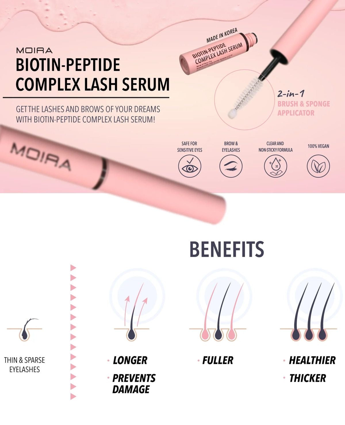 Biotin- Peptide Complex Lash Serum Moira