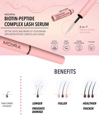 Biotin- Peptide Complex Lash Serum Moira